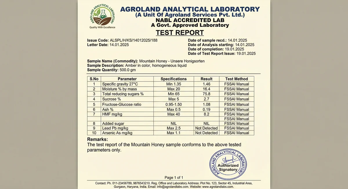 Raport laboratori mjaltë – 2025