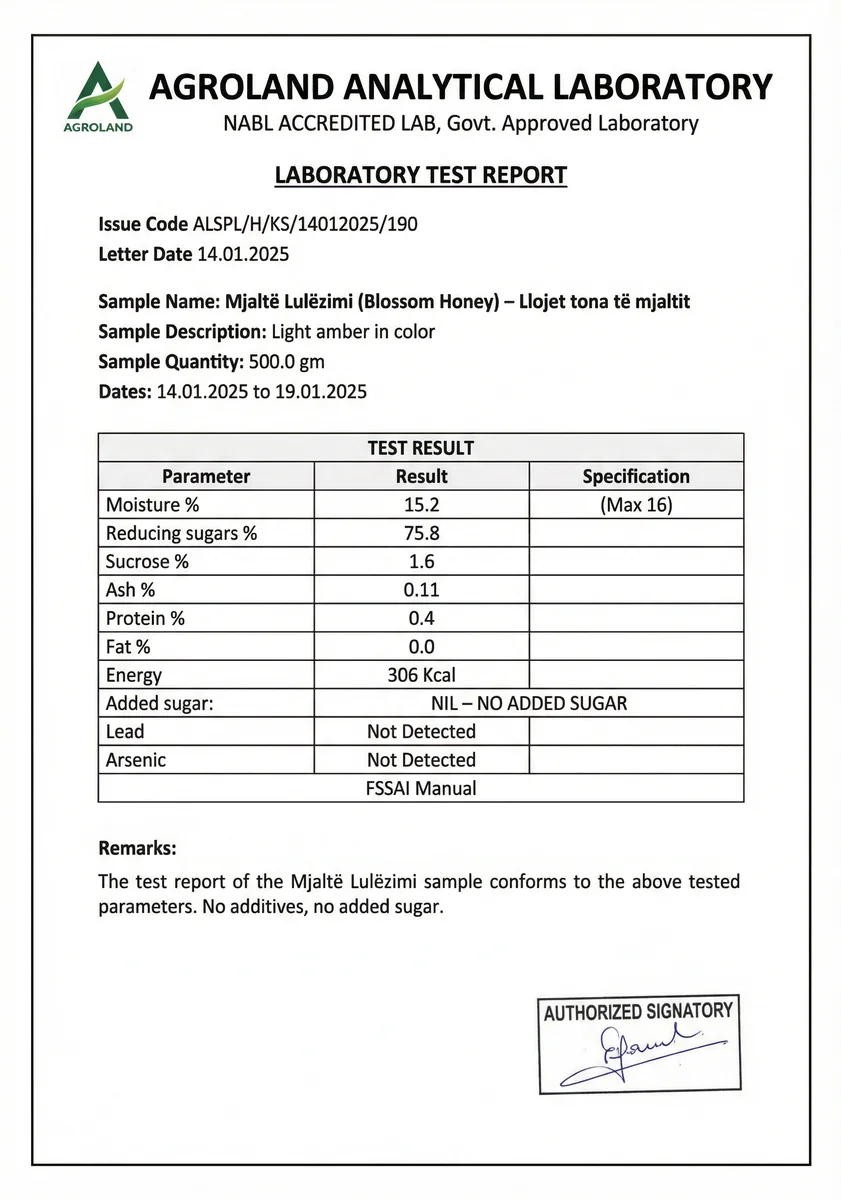 Raport vlerë ushqyese Mjaltë Lulëzimi – 2025